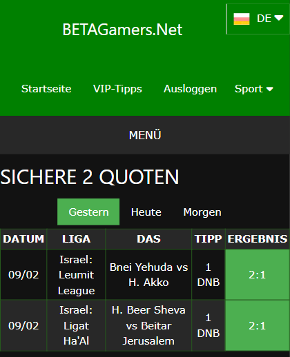 vip Wettscheine gewonnen